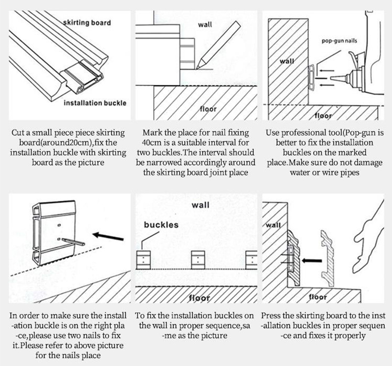 Plinthe en PVC facile &agrave; installer 