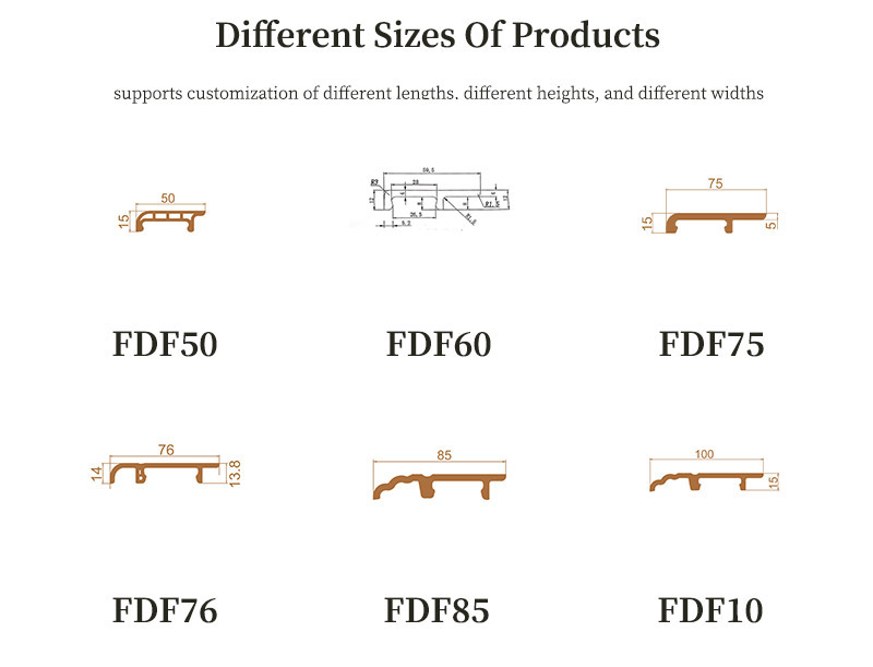 Plinthe murale en PVC de diff&eacute;rentes tailles