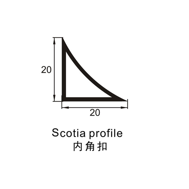 Bandes de coin int&eacute;rieures personnalis&eacute;es