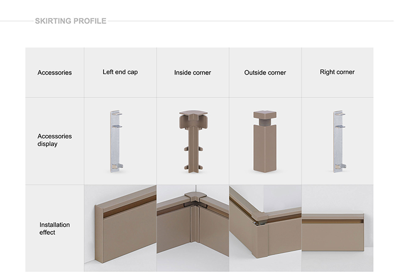 Plinthe LED &eacute;cologique