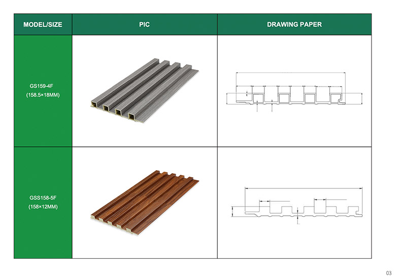 Panneaux WPC pour murs int&eacute;rieurs