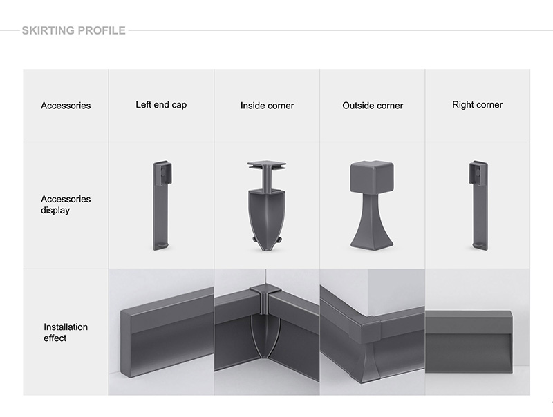 plinthe &agrave; bande LED