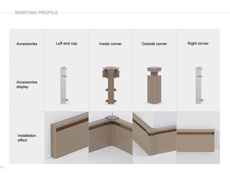 plinthe &agrave; bande LED