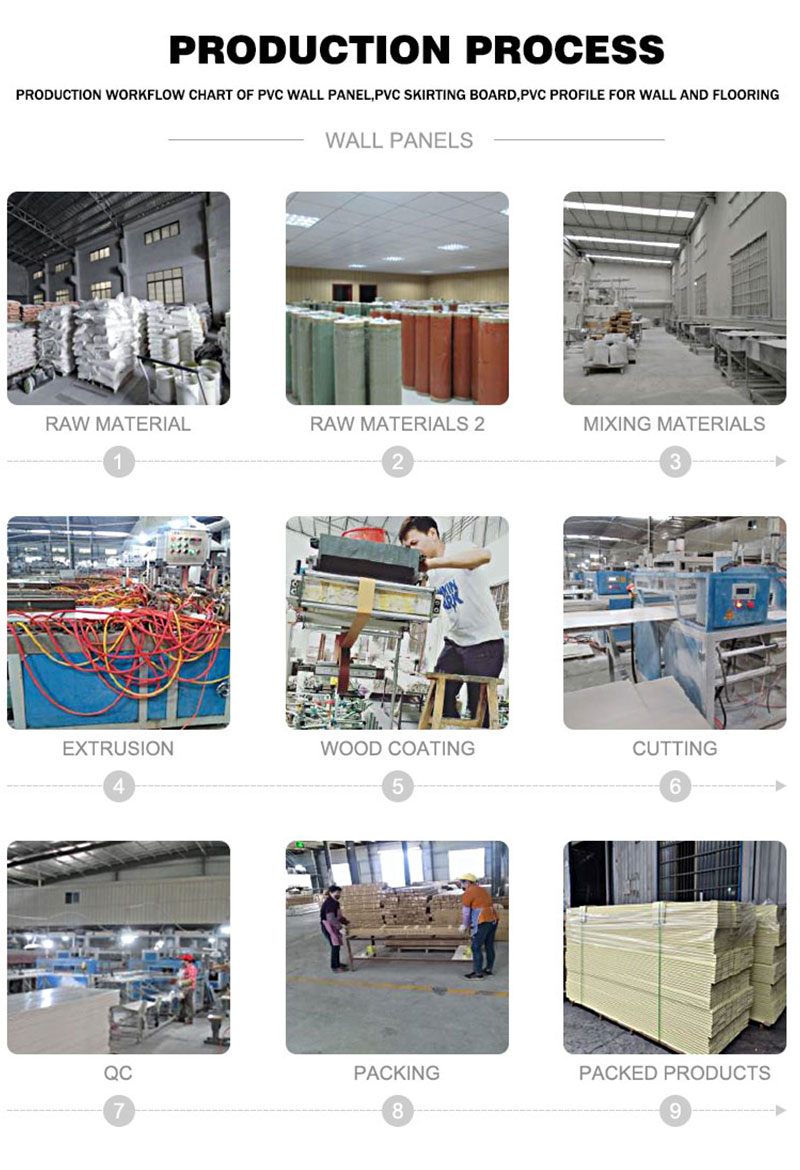 Panneaux muraux &eacute;tanches