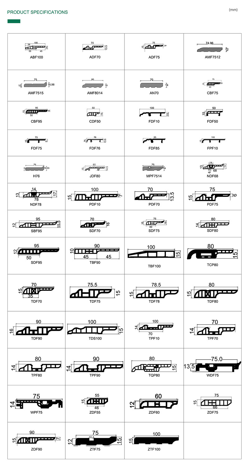 Plinthes de diff&eacute;rentes tailles
