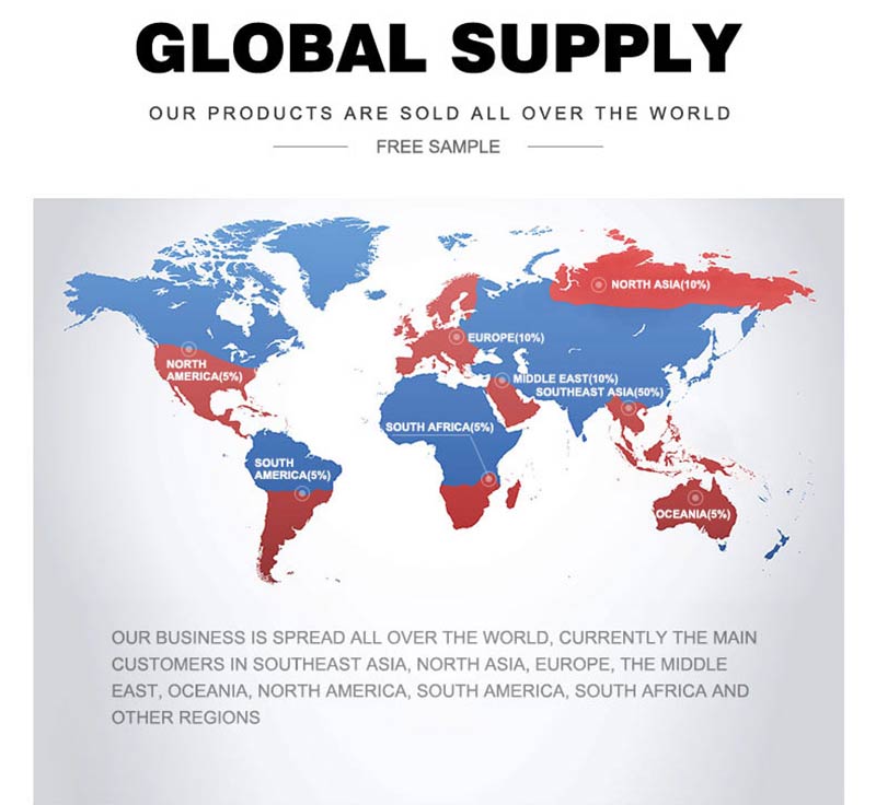 Profil&eacute;s de plinthes en PVC