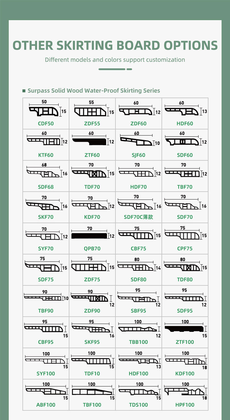 Plinthe de sol en PVC