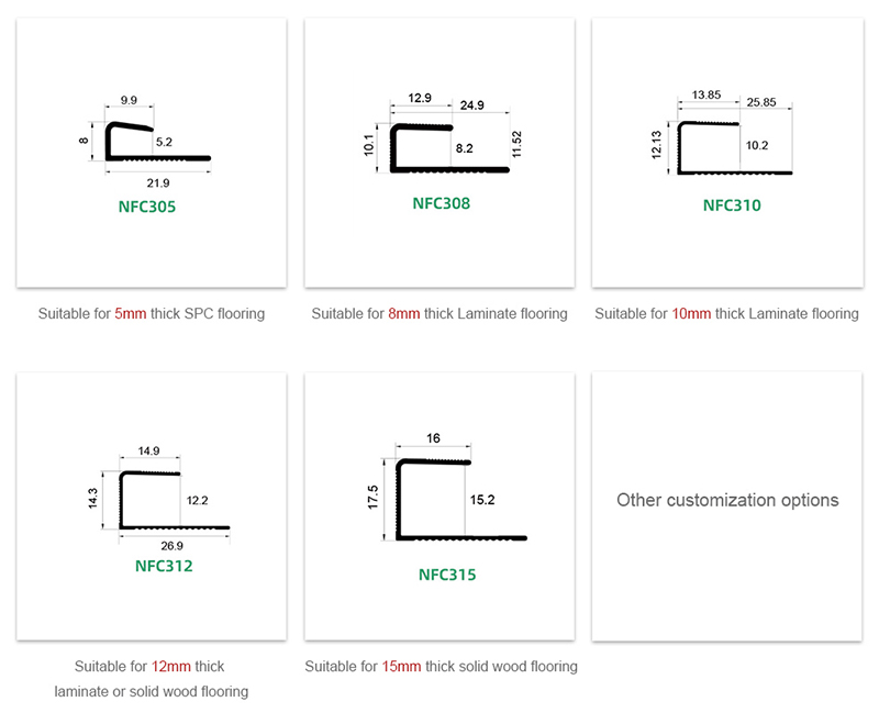 Bande de bord de sol en forme de C