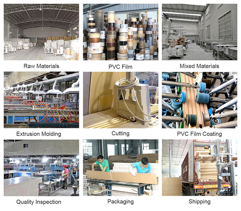 Processus de fabrication du produit