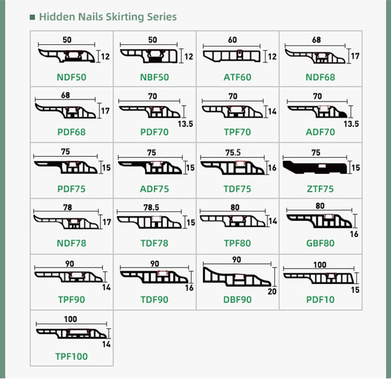 Plinthe en PVC avec bandes d&eacute;coratives