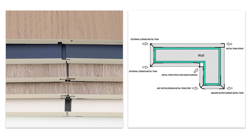 Installer des panneaux muraux en cristal de carbone