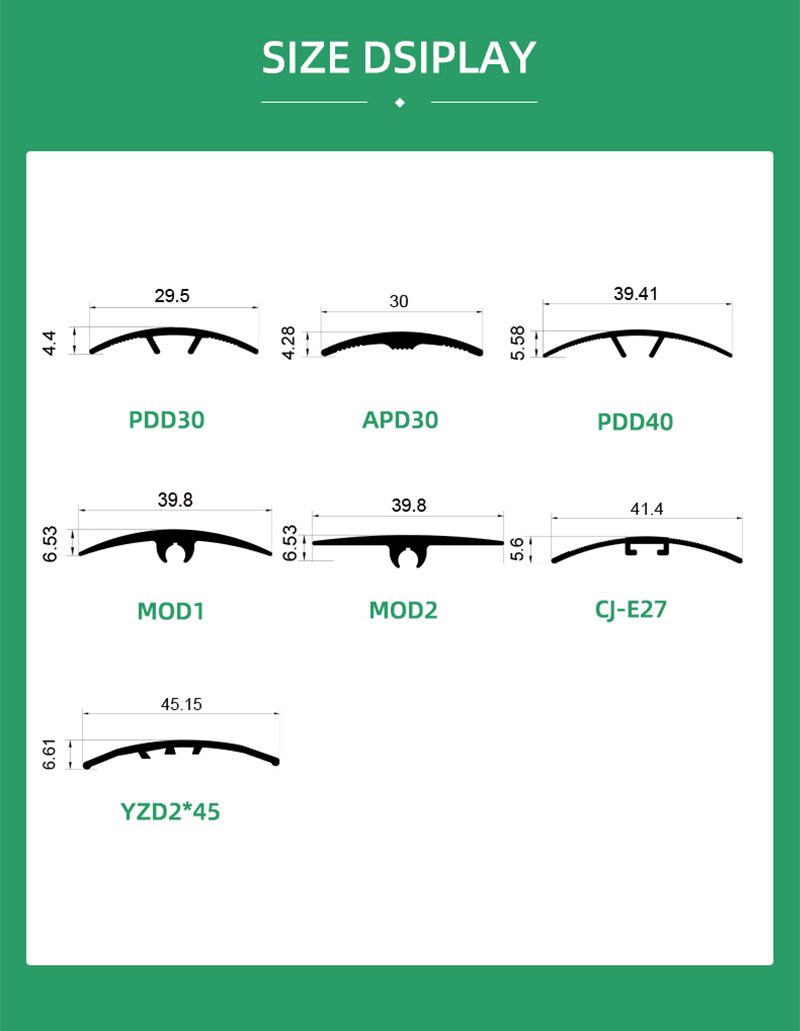 Bande de seuil de porte en m&eacute;tal