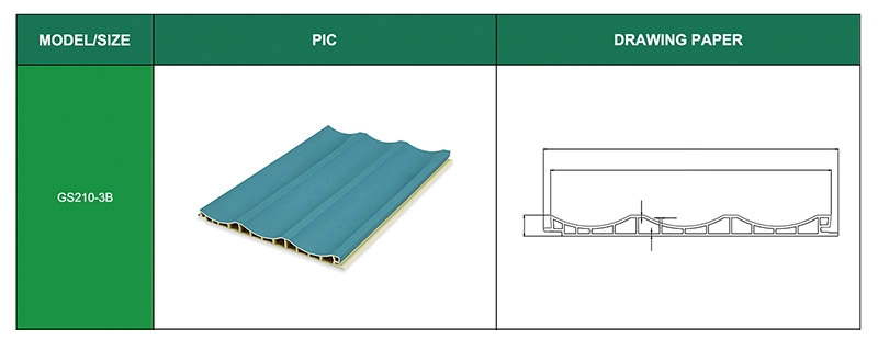 Informations sur la taille du produit
