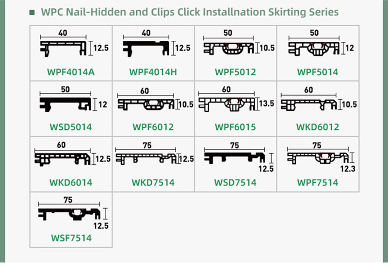 Plinthe WPC s&eacute;rie Engineering