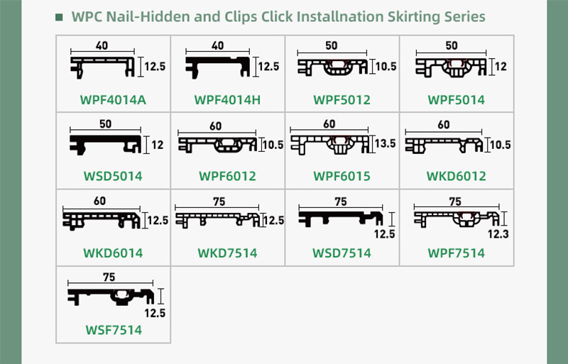 Plinthe imperm&eacute;able &agrave; l'eau en grain de bois