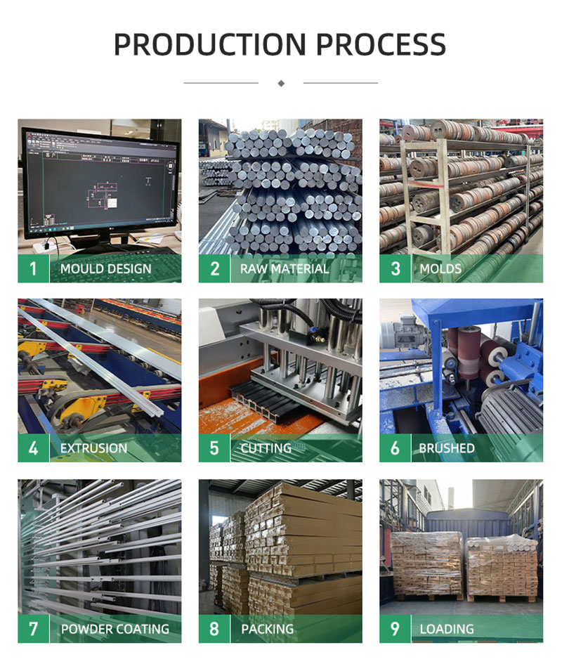 Bande de protection de bord de sol en aluminium en forme de L