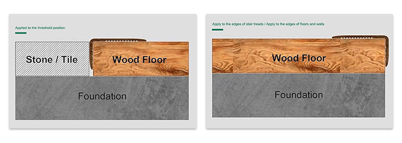 Bandes de bordure de plancher en bois massif en forme de L 30*20 mm