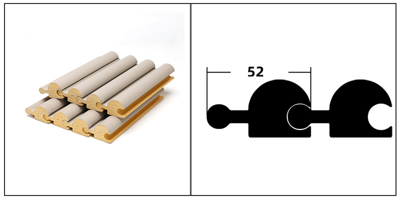Panneaux muraux rotatifs WPC