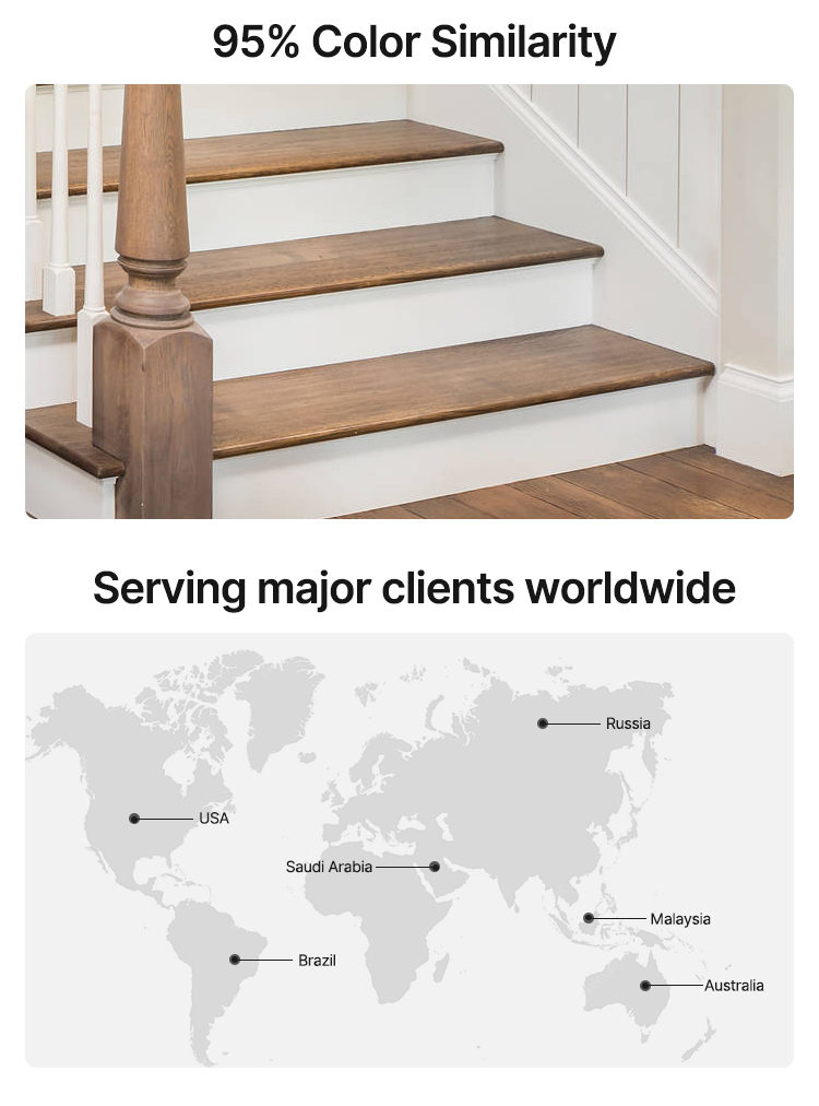 Au service de clients majeurs dans le monde entier